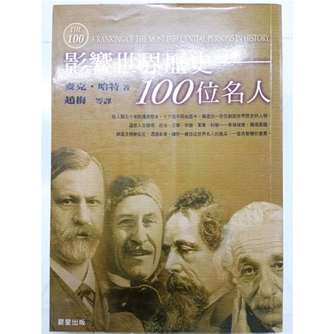 有名的|影響世界歷史100位名人